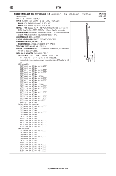 MILFORD MUNI/BEN AND JUDY BRISCOE FLD - Airport Diagram