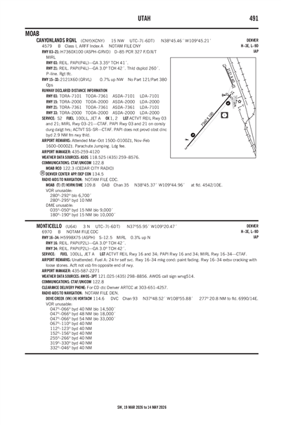 CANYONLANDS RGNL - Airport Diagram