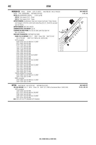MORGAN COUNTY - Airport Diagram
