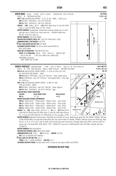 NEPHI MUNI - Airport Diagram