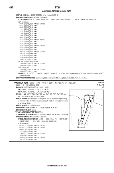 PANGUITCH MUNI - Airport Diagram
