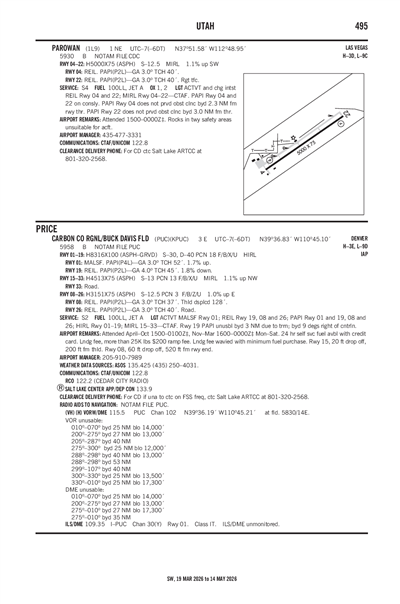 CARBON COUNTY RGNL/BUCK DAVIS FLD - Airport Diagram