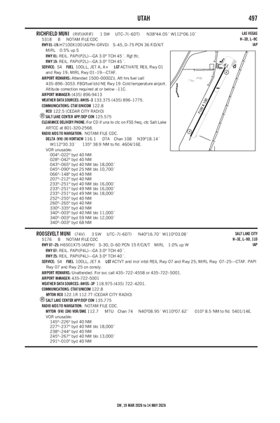 RICHFIELD MUNI - Airport Diagram