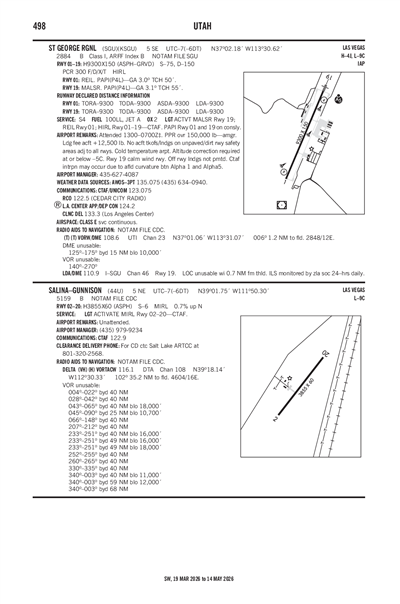 ST GEORGE RGNL - Airport Diagram