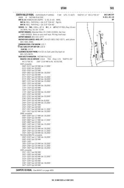 SOUTH VALLEY RGNL - Airport Diagram