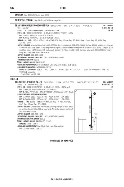 BOLINDER FLD/TOOELE VALLEY - Airport Diagram