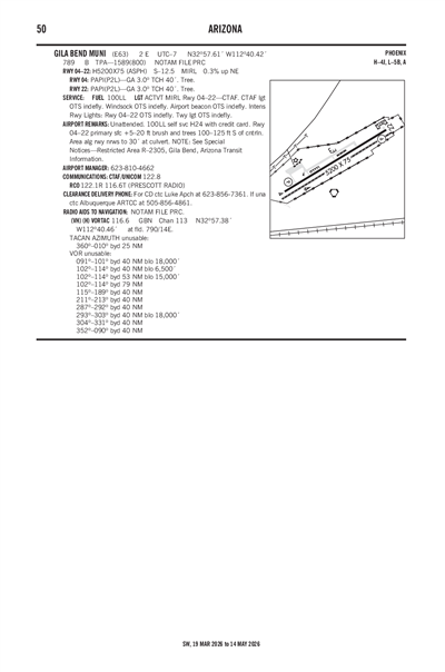 GILA BEND MUNI - Airport Diagram