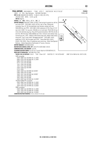 PINAL AIRPARK - Airport Diagram