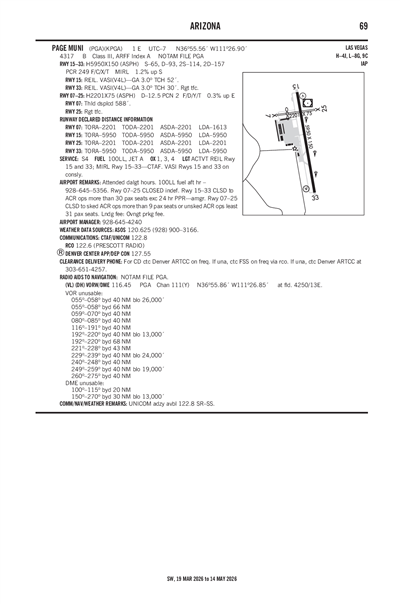 PAGE MUNI - Airport Diagram