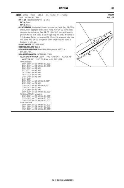 SELLS - Airport Diagram