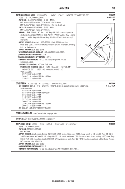 SUPERIOR MUNI - Airport Diagram