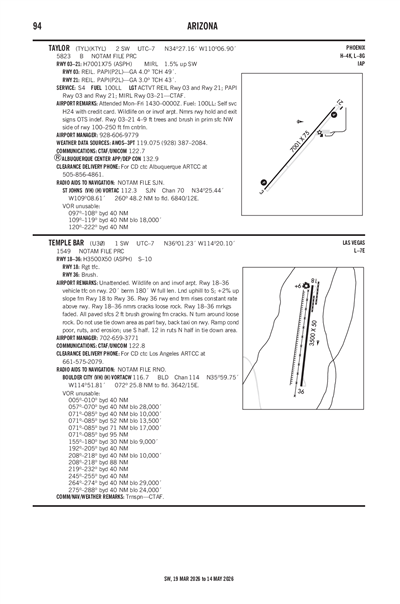 TEMPLE BAR - Airport Diagram