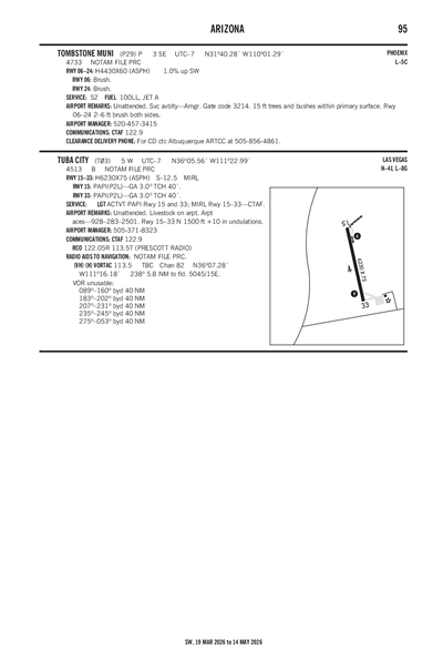 TOMBSTONE MUNI - Airport Diagram