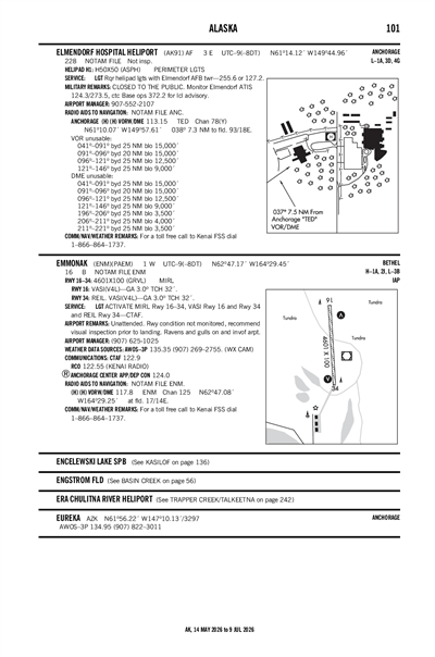 ELMENDORF HOSPITAL - Airport Diagram
