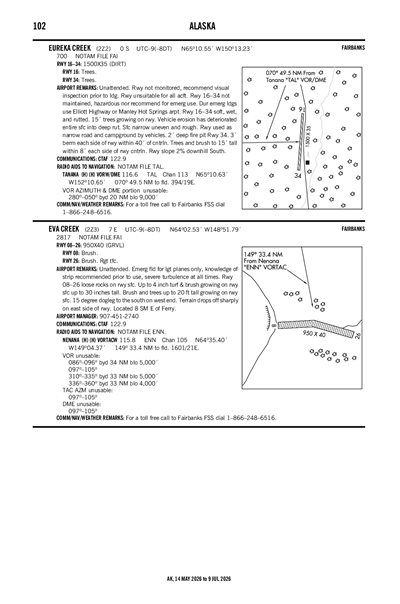 EVA CREEK - Airport Diagram