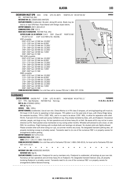 EXCURSION INLET - Airport Diagram