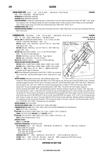 CHENA RIVER - Airport Diagram