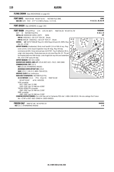 FORT YUKON - Airport Diagram