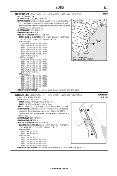 FUNTER BAY - Airport Diagram