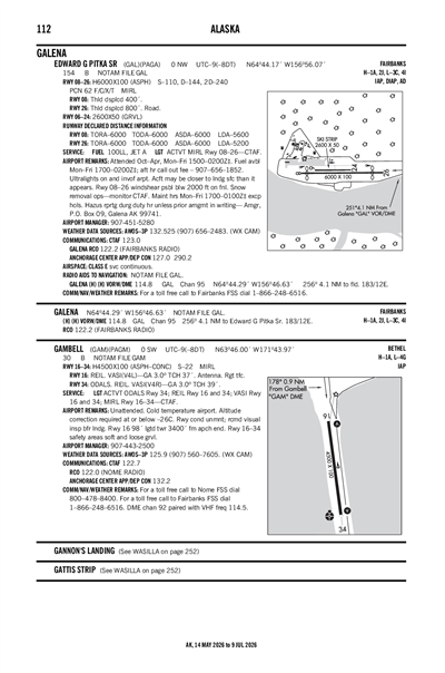 GAMBELL - Airport Diagram