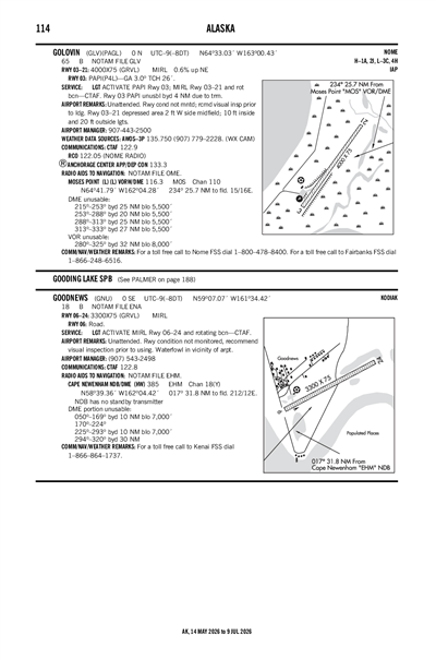 GOODNEWS - Airport Diagram