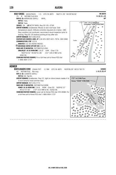 BOOTLEGGERS COVE - Airport Diagram