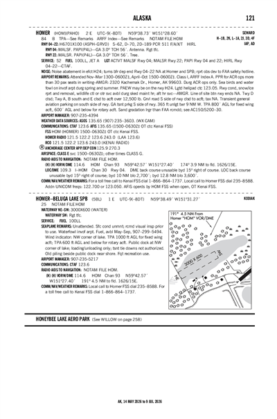 HOMER-BELUGA LAKE - Airport Diagram