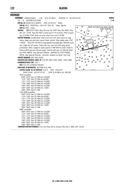 HOONAH - Airport Diagram