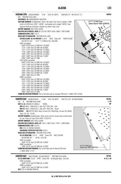 HOONAH - Airport Diagram