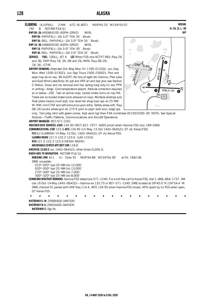 ILIAMNA - Airport Diagram