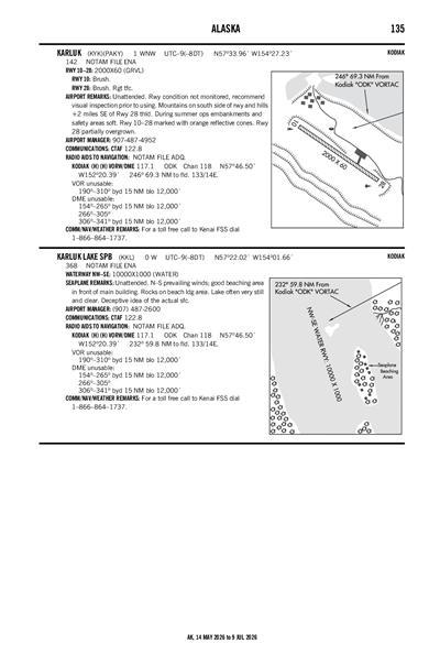 KARLUK LAKE - Airport Diagram