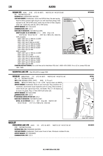 ENCELEWSKI LAKE - Airport Diagram