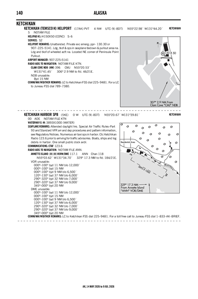 KETCHIKAN /TEMSCO H/ - Airport Diagram