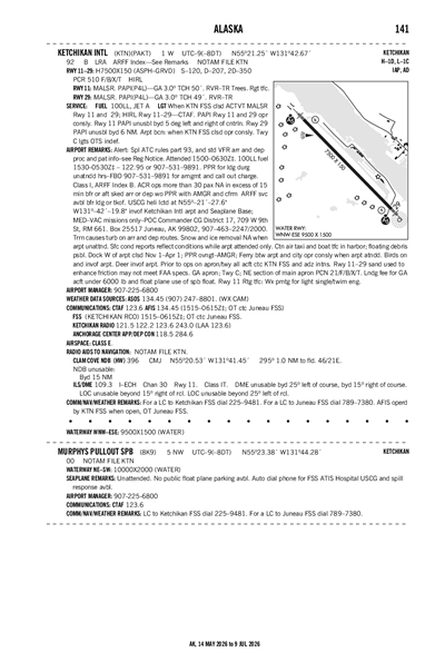MURPHYS PULLOUT - Airport Diagram
