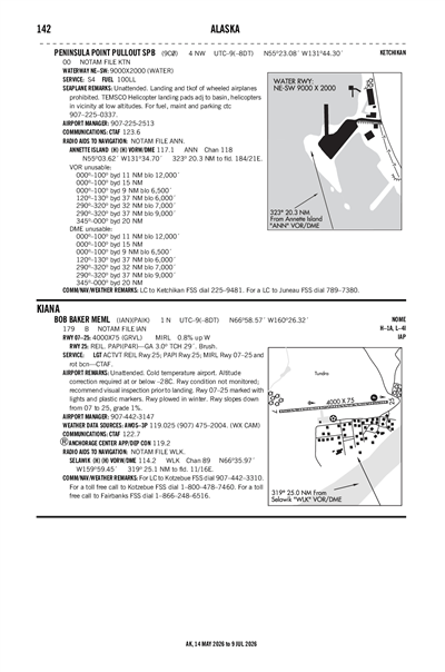 BOB BAKER MEML - Airport Diagram