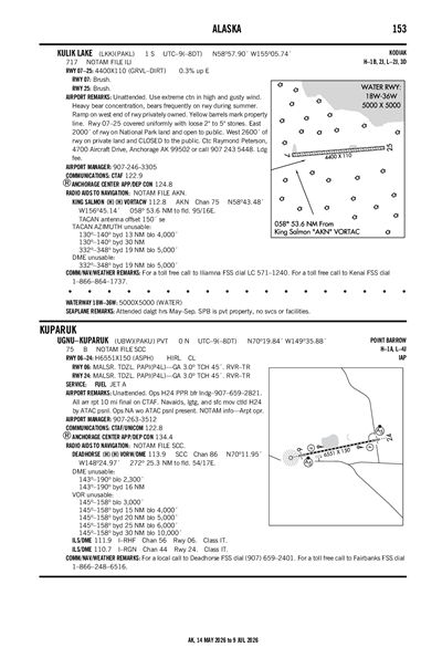 UGNU-KUPARUK - Airport Diagram