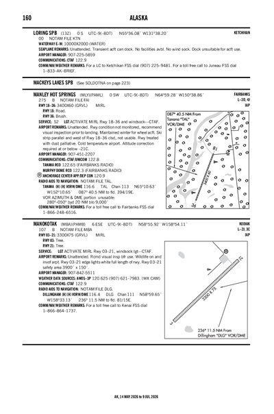 LORING - Airport Diagram