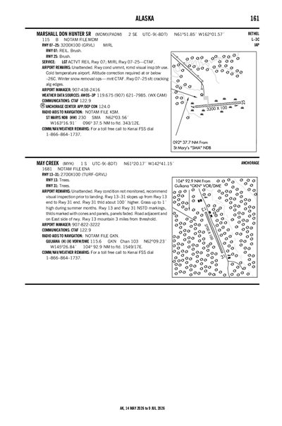 MAY CREEK - Airport Diagram
