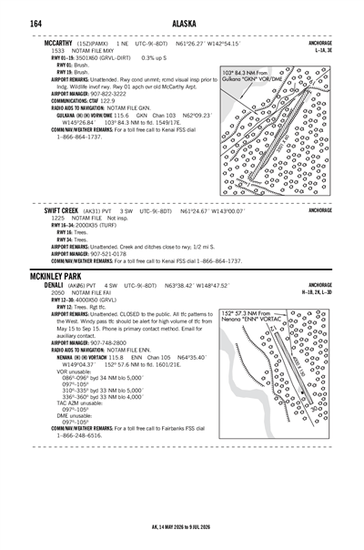SWIFT CREEK - Airport Diagram