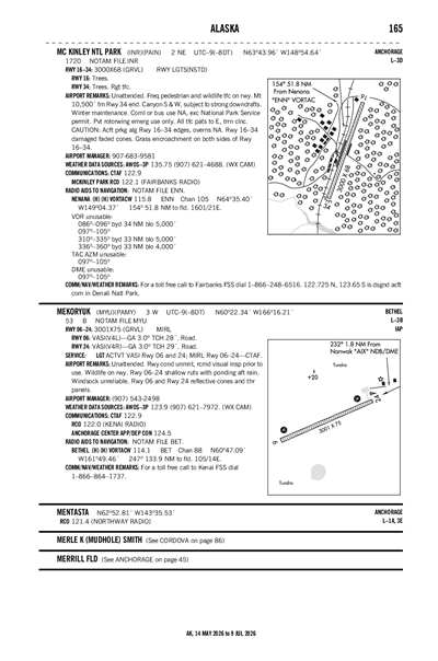 MEKORYUK - Airport Diagram