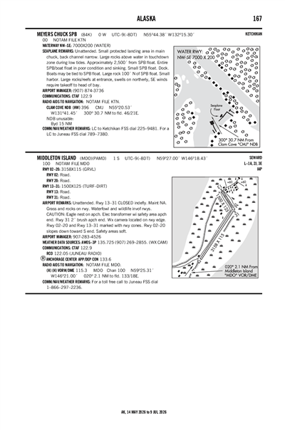MEYERS CHUCK - Airport Diagram
