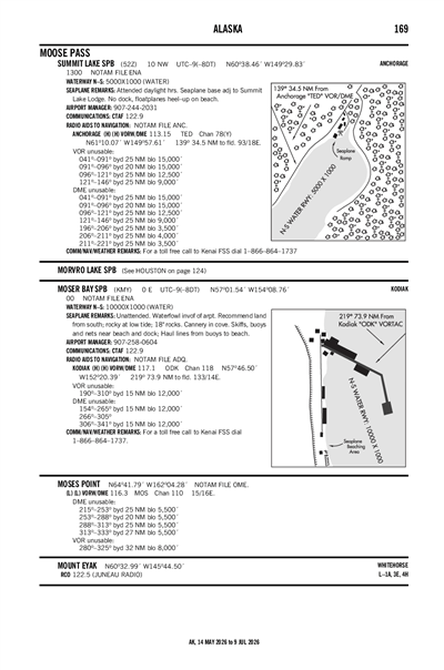 MOSER BAY - Airport Diagram