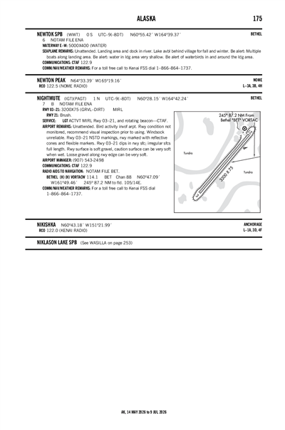 NIGHTMUTE - Airport Diagram