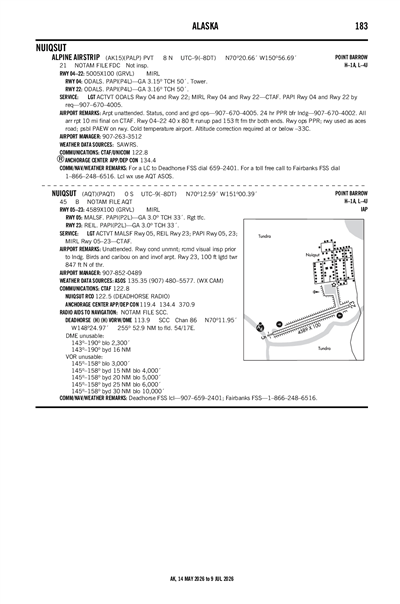 ALPINE AIRSTRIP - Airport Diagram