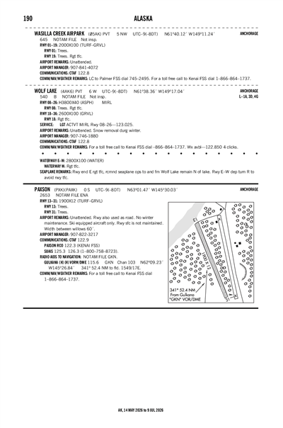 WASILLA CREEK AIRPARK - Airport Diagram