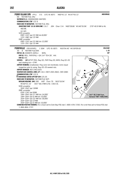 PERRY ISLAND - Airport Diagram