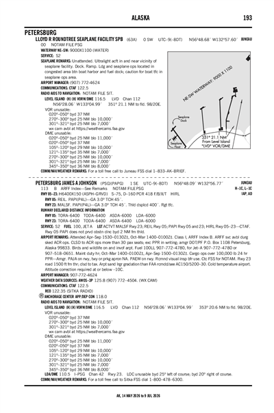 LLOYD R ROUNDTREE SEAPLANE FACILITY - Airport Diagram