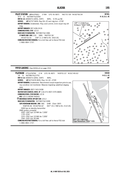 PILOT STATION - Airport Diagram