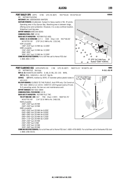 PORT BAILEY - Airport Diagram