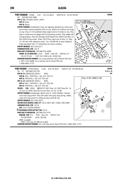 PORT HEIDEN - Airport Diagram